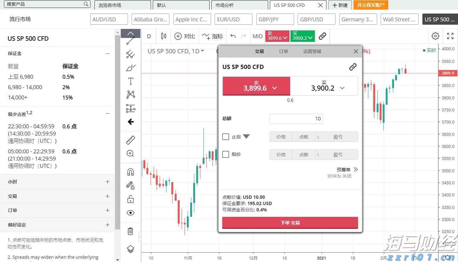 Arm(ARM.US)扩大AI研发投资导致短期利润下滑 Q2展望不佳引发盘后股价暴跌逾8%
