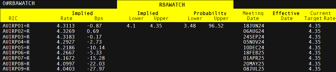 预计今年暑运期间，全社会跨区域人员流动量达119亿人次