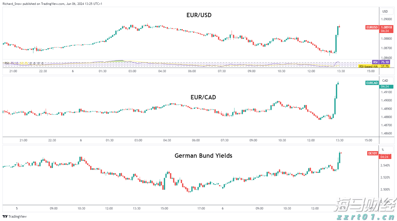 博通(AVGO.US)面临欧洲指控！收购VMware交易待审查