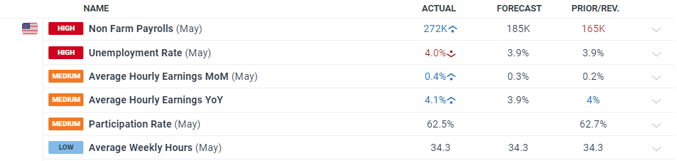 拔掉“锈钉子”  镶上“绿丝带”！兴业银行芜湖分行落地首笔EOD模式贷款助力长江岸线生态焕新