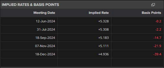 仿制药的冲击导致诺和诺德(NVO.US)市值蒸发700亿美元，巴克莱警告其面临“信誉崩塌”