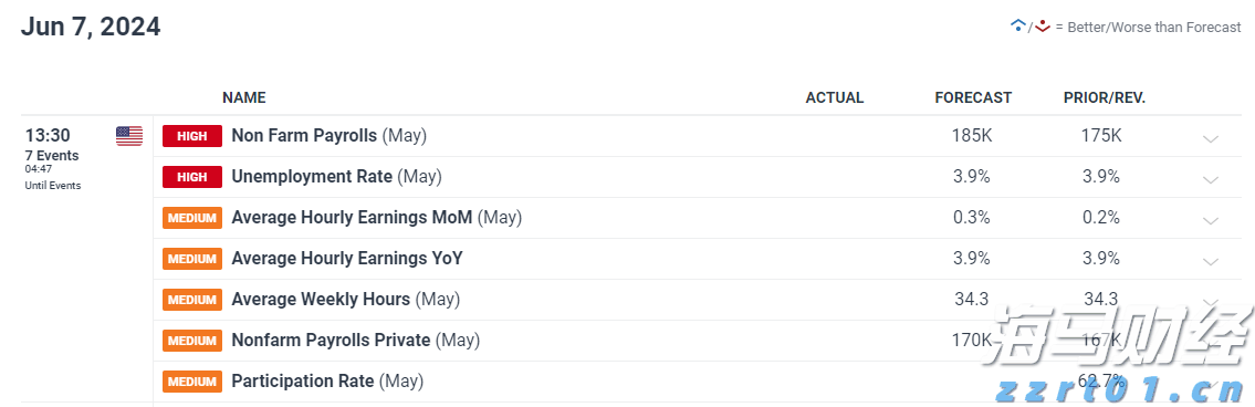 受台风“米娜”影响，我市部分中小河流将有明显涨水过程