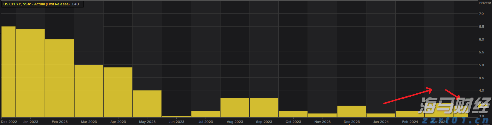 江苏省迅速推进食品安全“守底线、查隐患、保安全”专项行动