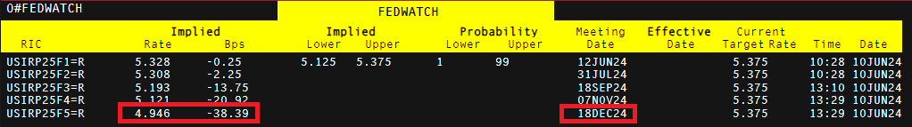 A股收评 | 成交量超3000亿，三大指数轻微下跌，医药股持续强势