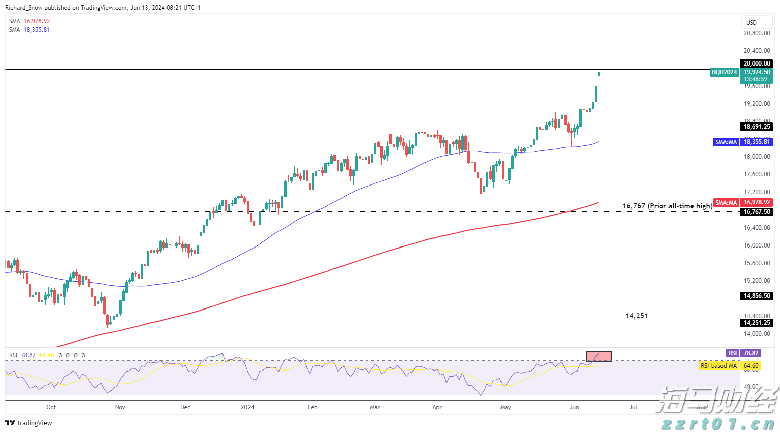 新华视点｜代办领创业补贴？小心被中介“收割”