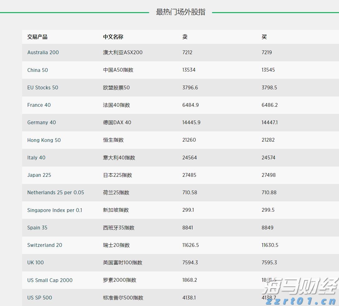 云南省市场监管局“三突出”加强价格监管