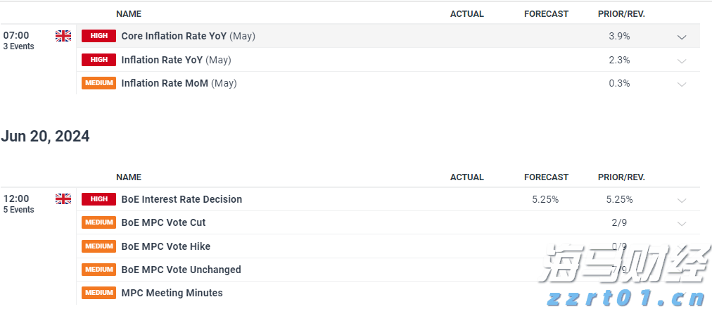 “预制菜”走上新年餐桌，听专家解读如何科学选购