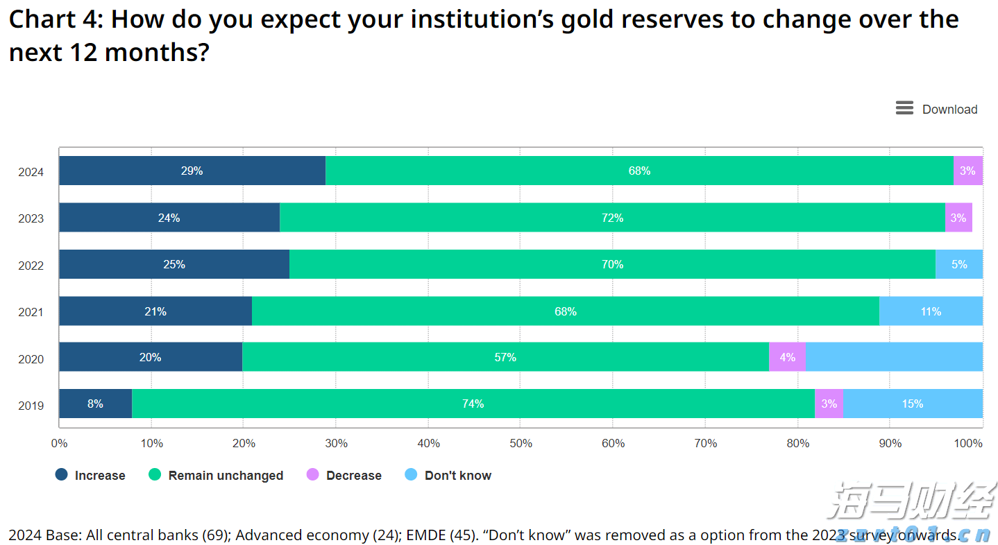福建省七部门联合全力打好保健食品行业专项清理整治收官战