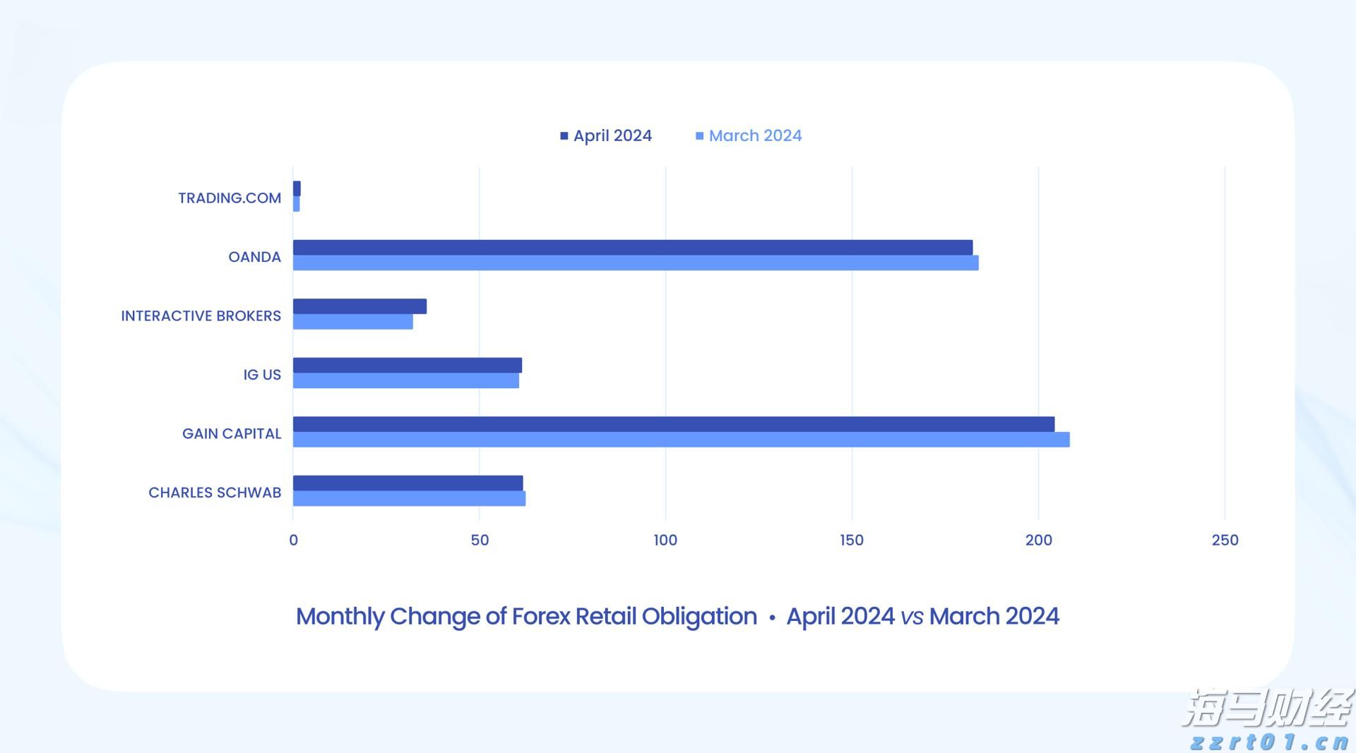 新股消息 | 日御股份计划在港股上市 中国证监会要求补充股权激励方案合规性等信息