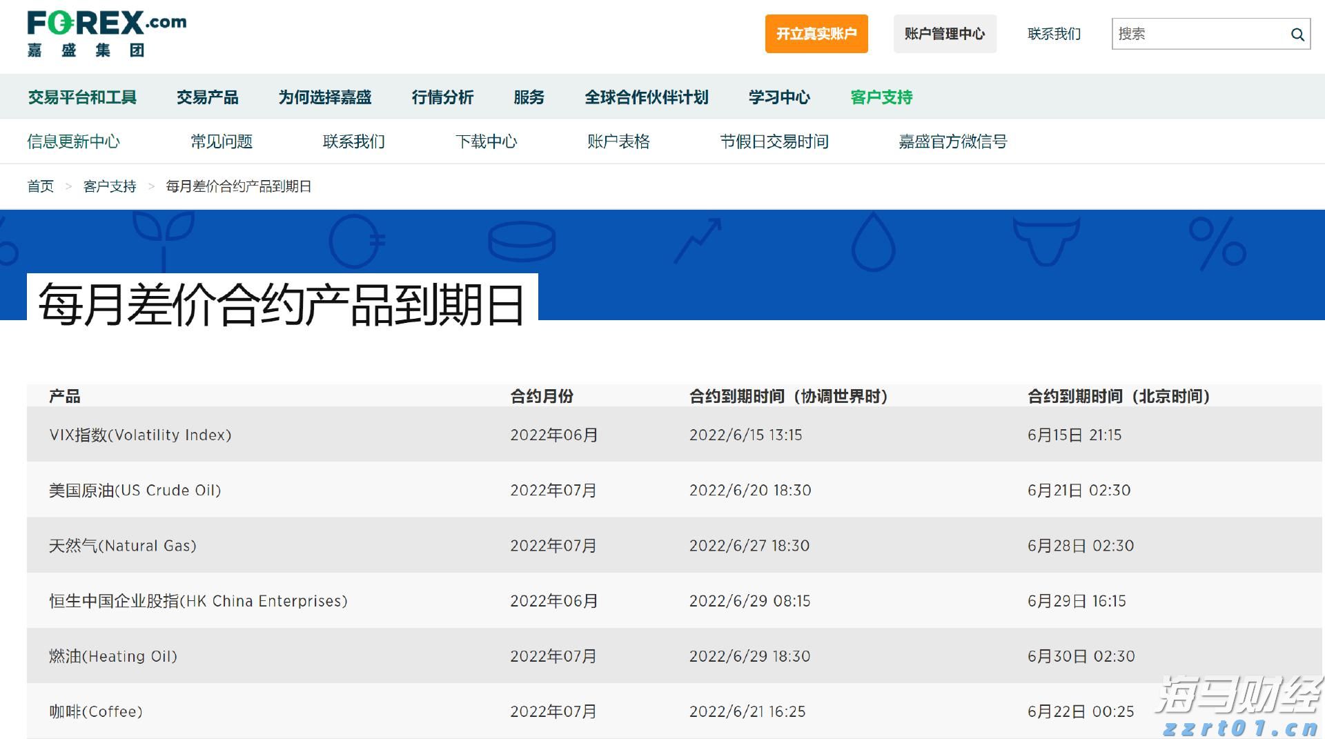 特朗普关税时代 零售行业的两种活法：塔吉特收缩“比价防线” 沃尔玛背负关税抢市