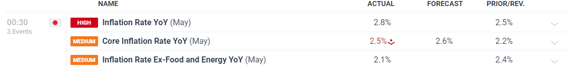 又“落滚水”？未来一周梅州天气出炉→