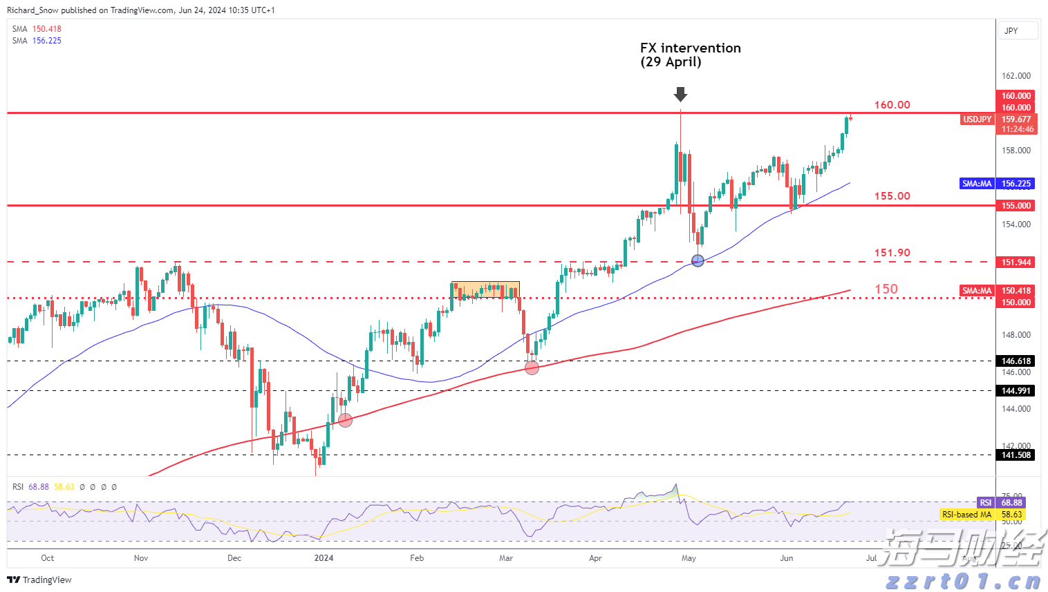 让“树尖”到“舌尖”的距离更短