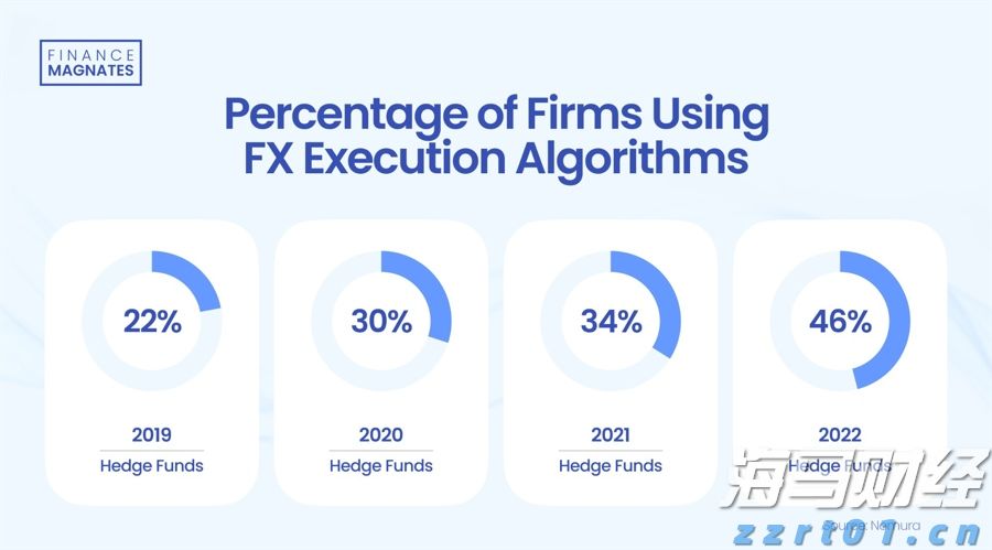 浙江省市场监管局上线启用“放心加油”数治平台创新民生计量监管服务方式