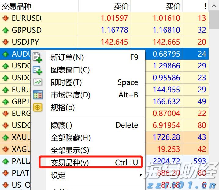 重大项目政银企对接会达成意向贷款8000万元