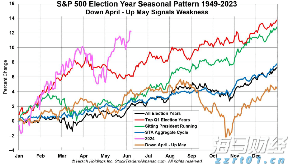 一图读懂｜2022年宁夏市场监管工作部署