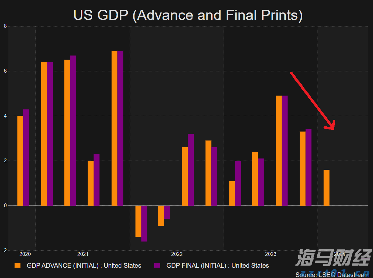 黔西南州气象局启动气象灾害(暴雨)IV级应急响应