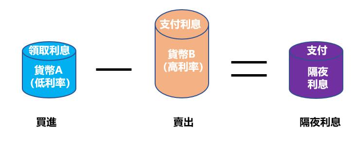未来几天，梅州：高温+雷雨！