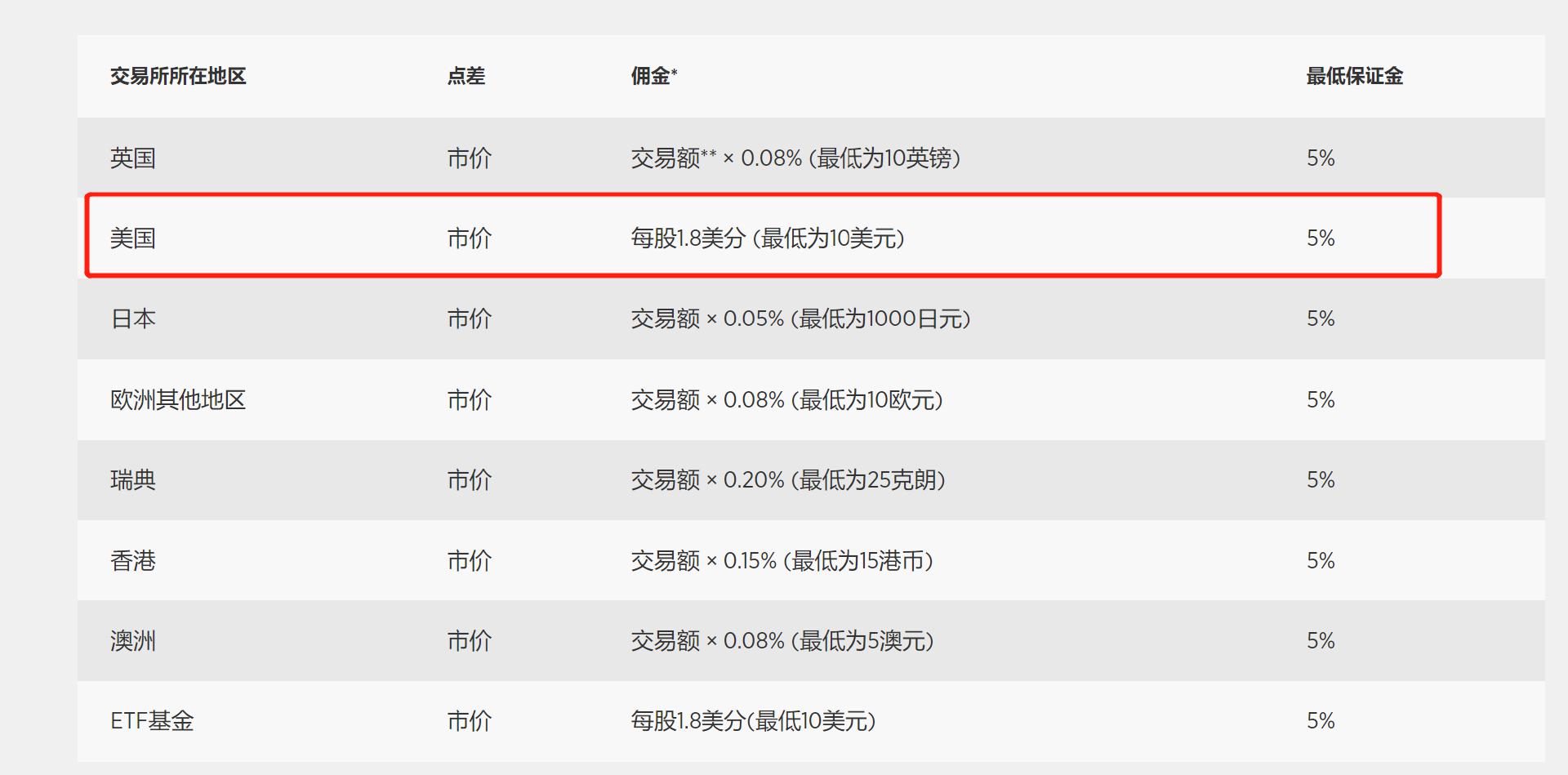 中国女足三连胜挺进U20亚洲杯