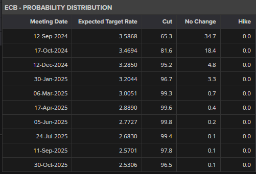 民生证券：内部分歧将成为7月美联储议息会议的焦点