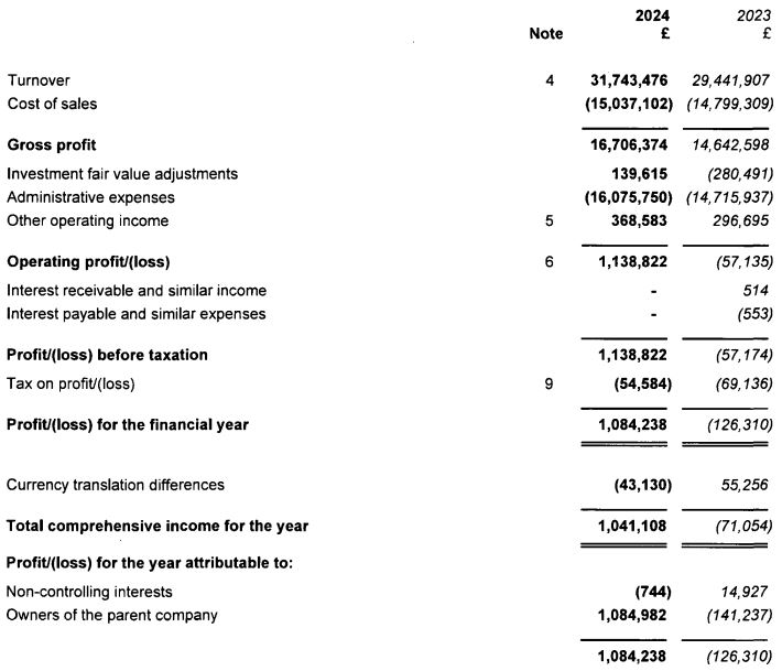 安徽阜南全面推行电子营业执照更好惠企惠民