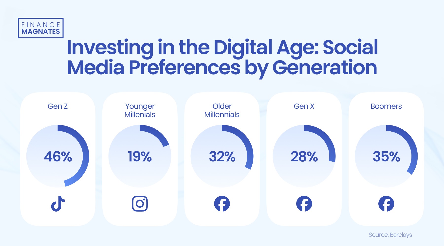陕西：聚焦百姓关切 引导科学消费