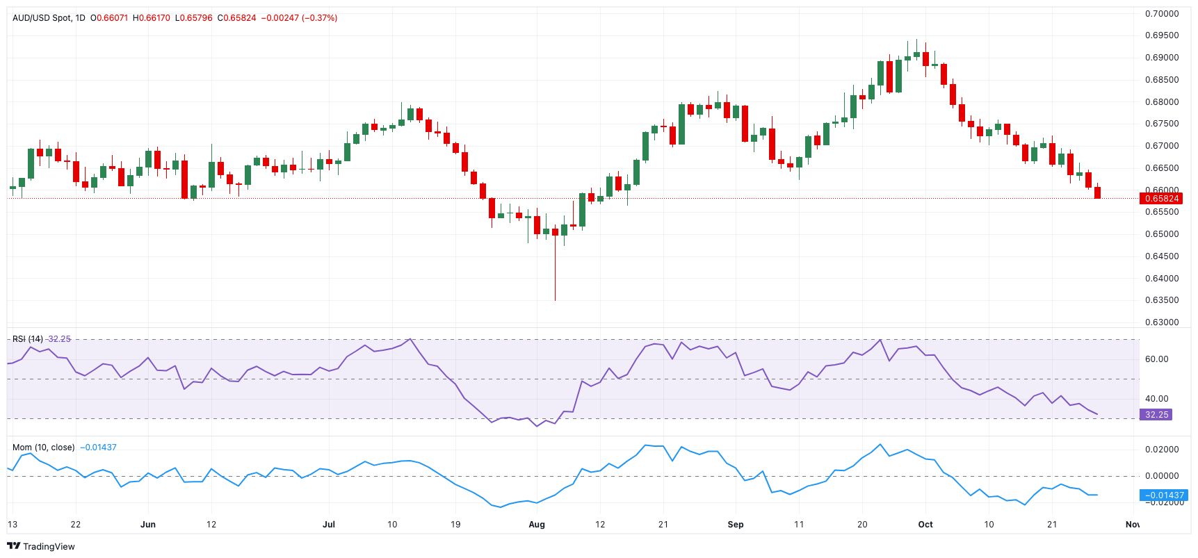 上海12315市场监管热线新平台正式启用