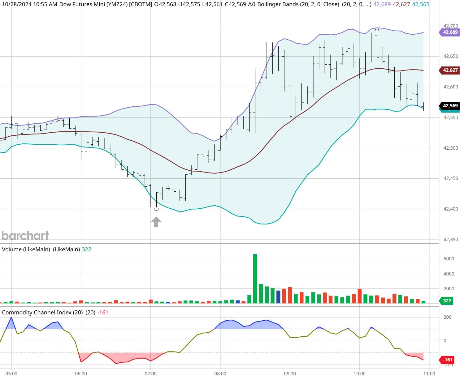 山西省落实食品安全“两个责任”工作机制领导小组及工作专班会议召开