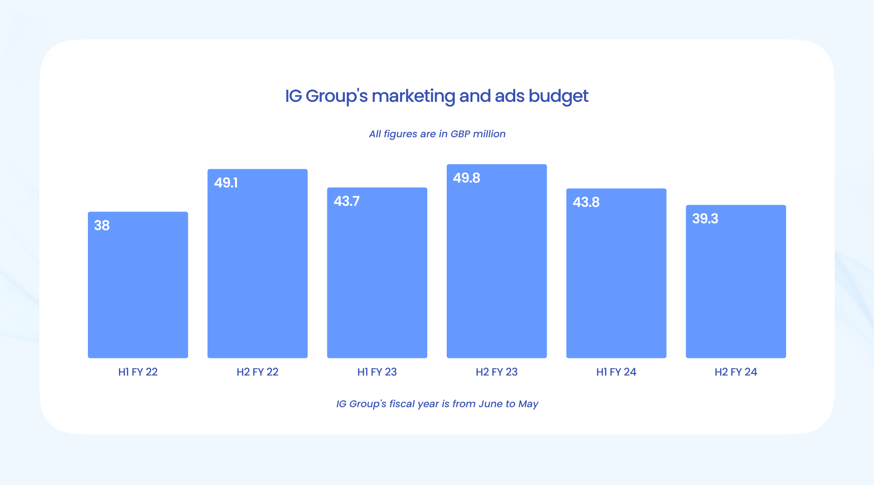 最长10小时！今起，珠海这些地方停水→