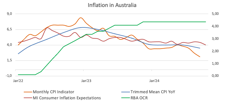 安徽“个转企”办理时限压缩至一日