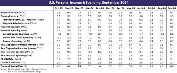 中国银行原党委委员、副行长林景臻接受中央纪委国家监委审查调查
