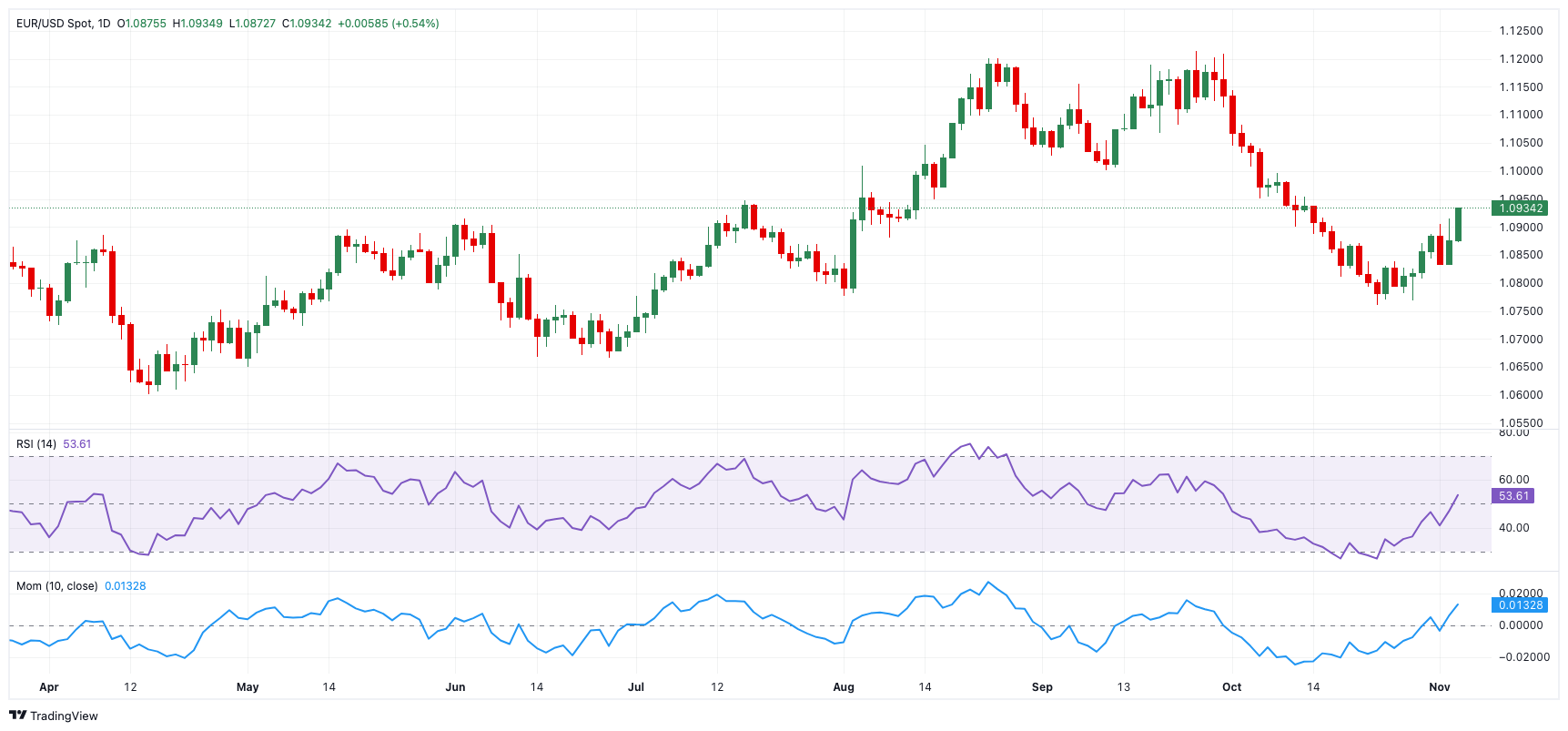安徽推进互联网广告乱象治理