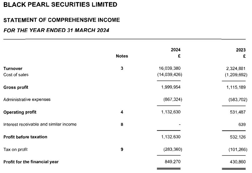 金蝶国际（00268）发布2025年中期业绩：云订阅收入增长22.1%，AI应用商业化加速