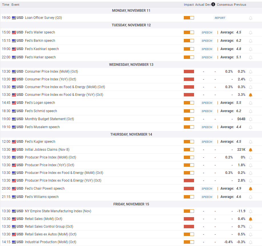 财政赤字危机加剧市场分化!高盛警告:美债和美元受压,美股表现韧性