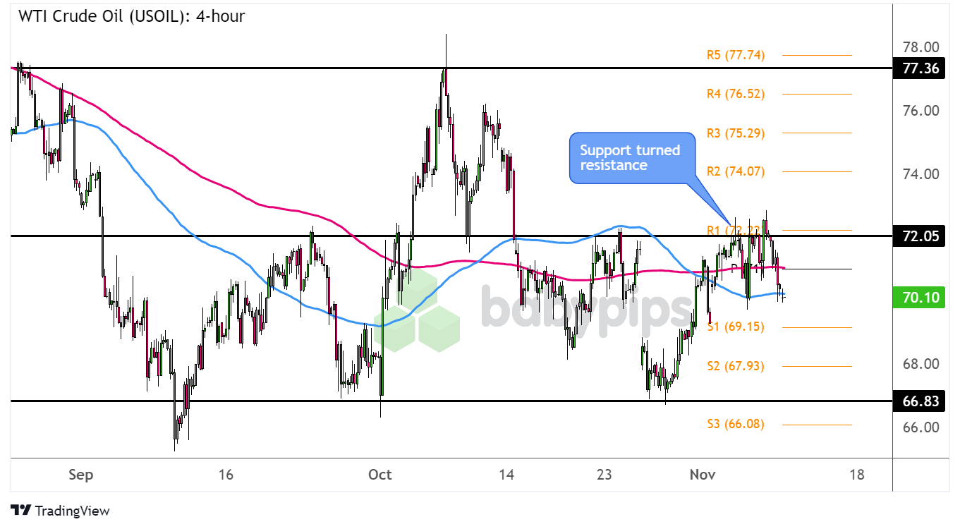 新股消息 | 鲟龙科技计划赴港上市，国内鱼子酱市场占有率达80%