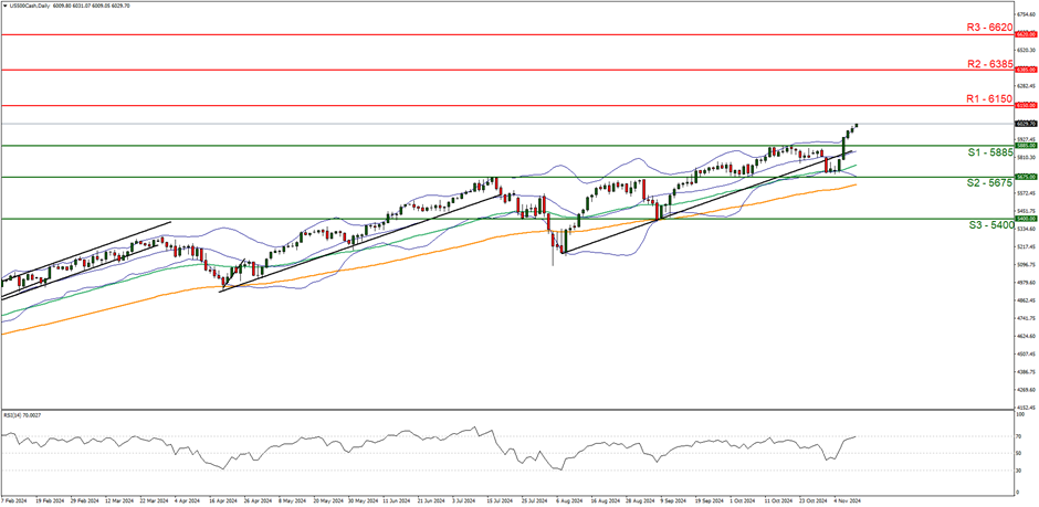 财政部：1-6月国企利润总额21825.3亿元 同比减少3.1%