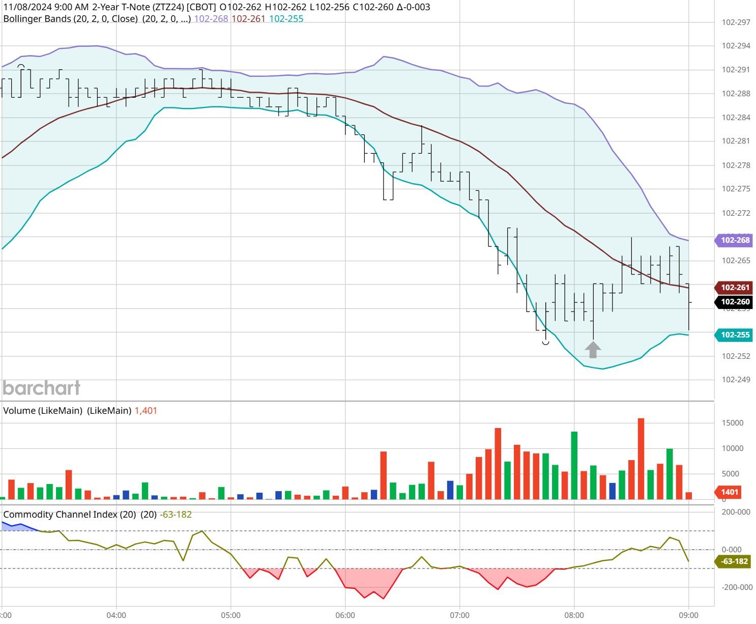 黑龙江市场监管人的国庆假期：持续强化现场检查 全力保障特种设备运行安全