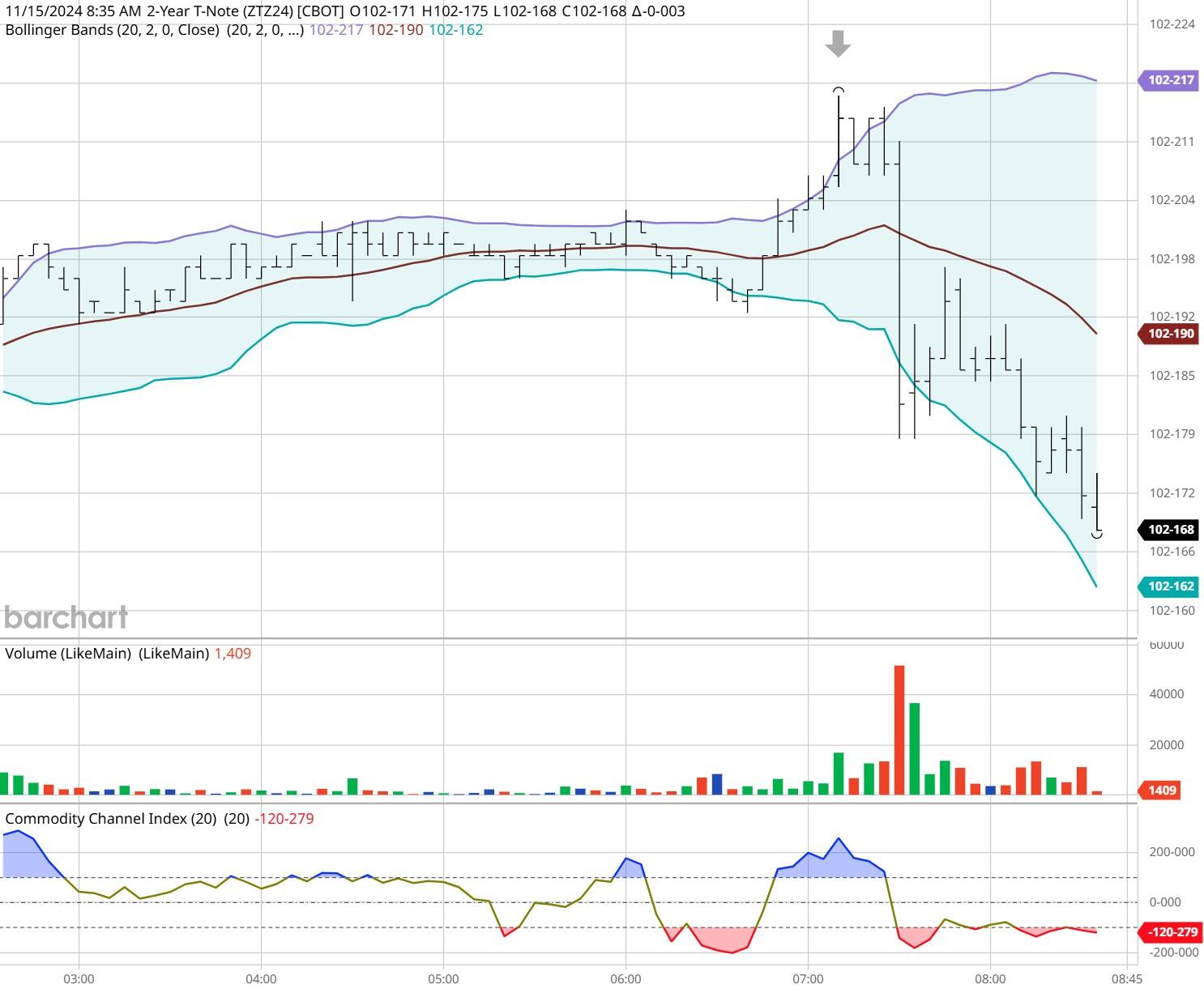 北京市发布反垄断合规指引