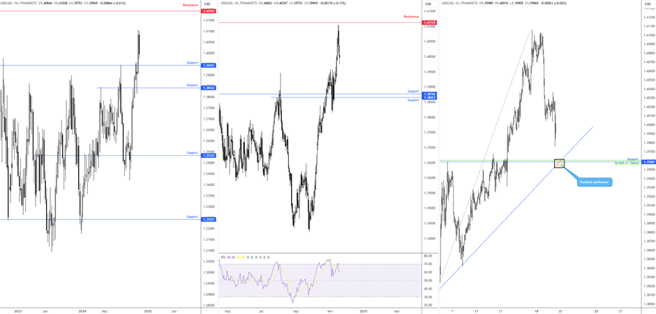 广东又迎台风雨！南海热带低压生成