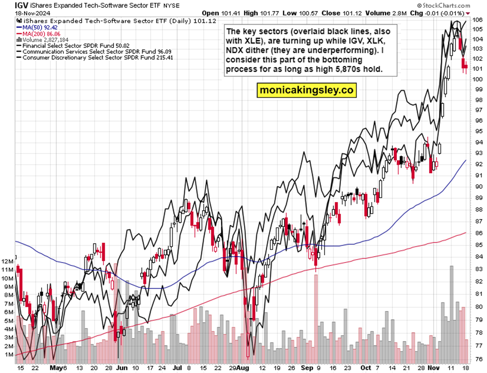 2025年7月热门游戏排行榜更新 腾讯(00700)的“三角洲行动”稳居下载榜首位