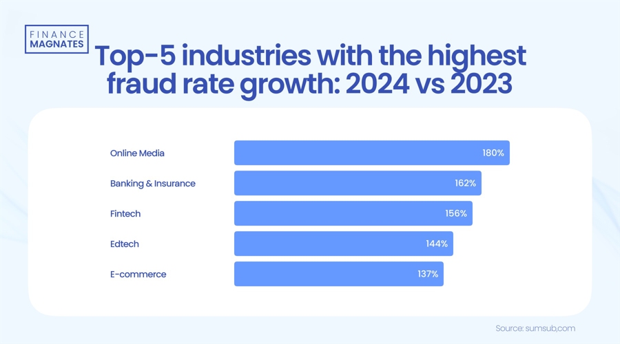 超强演出阵容公布！广州超级草莓音乐节定档南沙
