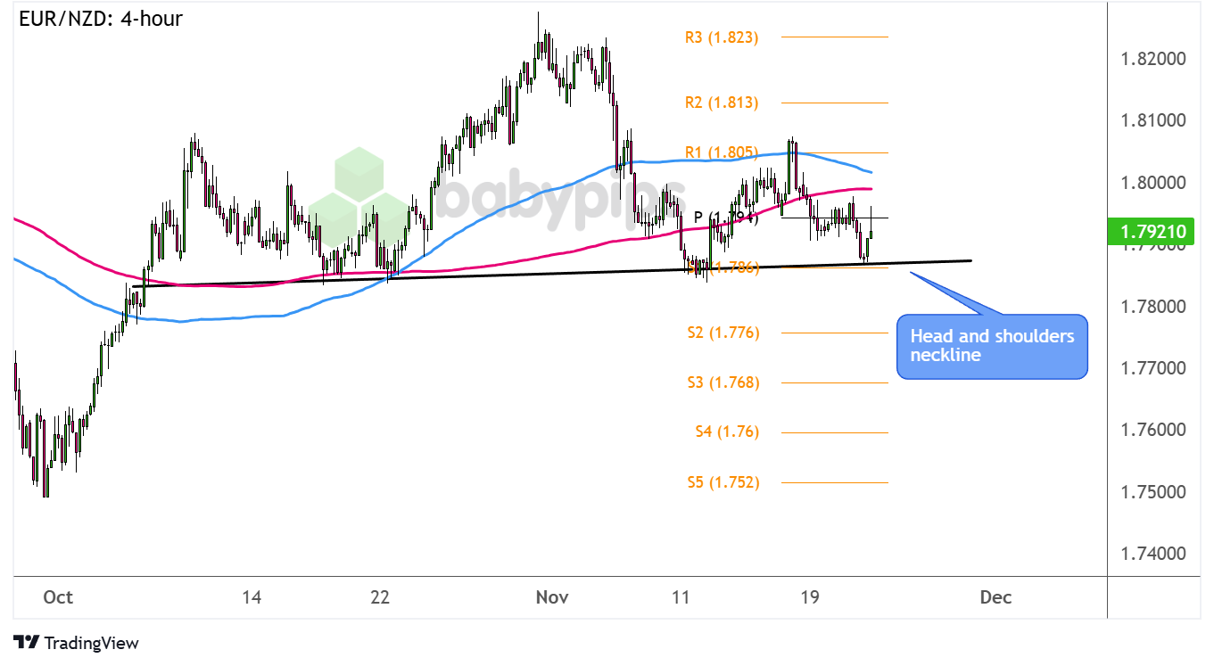 凯雷Q2重仓航空维修公司StandardAero(SARO.US) 清仓文远知行(WRD.US)