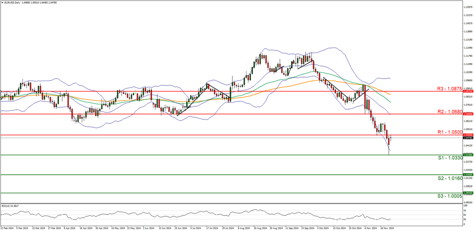 阳江市启动防风Ⅳ级应急响应