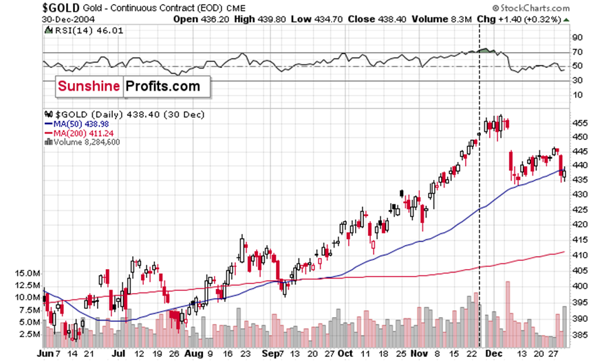 上海合作组织成员国元首理事会第二十五次会议一致同意接收老挝为对话伙伴