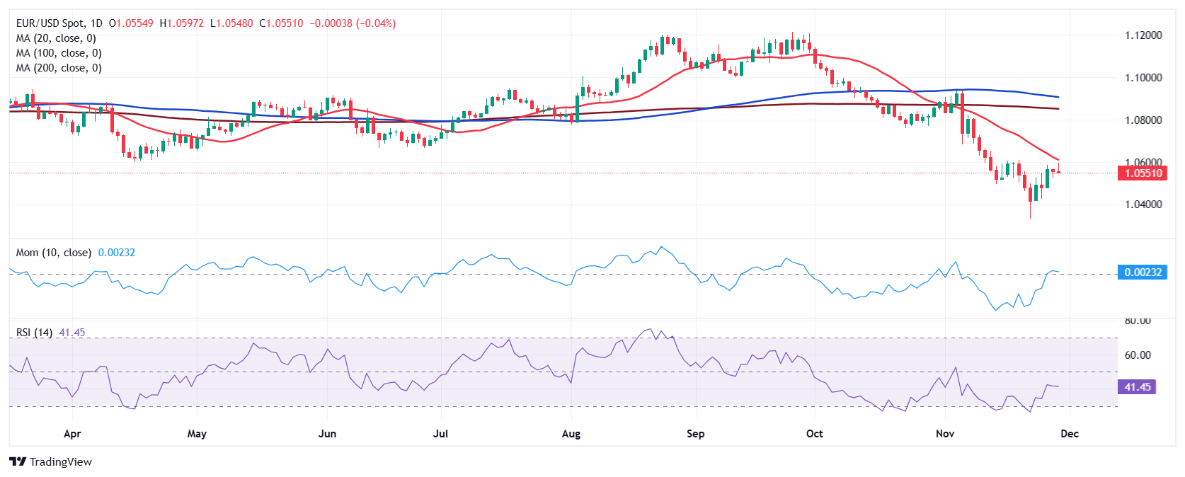 今日14时30分梅州启动防汛Ⅳ级应急响应
