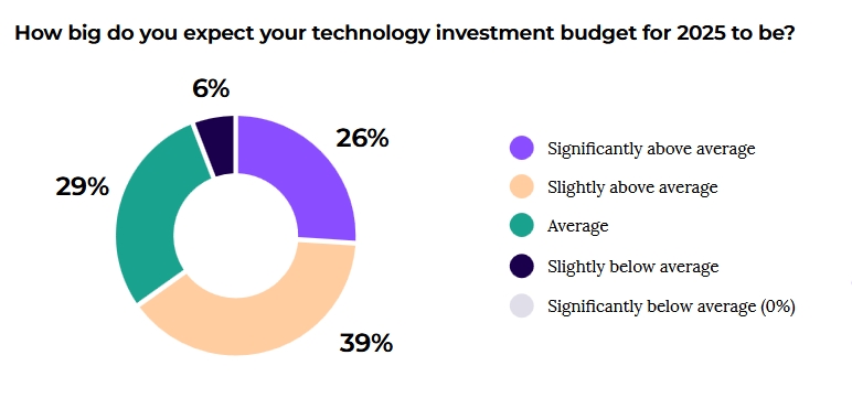 甘肃省市场监管局召开“守底线、查隐患、保安全”专项行动第一次全省调度会议