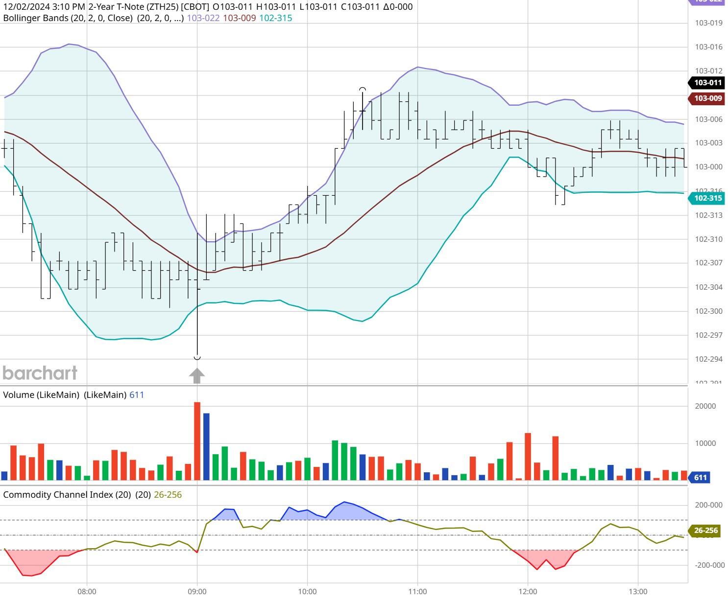 青海省各市州市场监管局共同发力全面推进药品安全专项整治行动