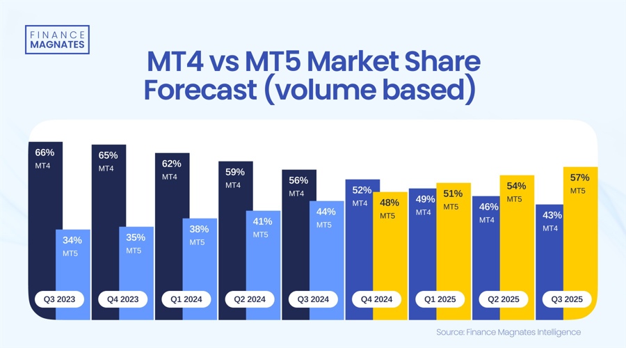 湖北将开展消费领域两大主题活动