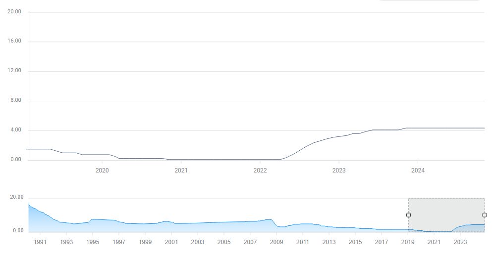 年底前开工！今年珠海938部住宅老旧电梯将更新，总补贴超1.4亿