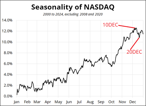日本央行维持利率不变，但通胀预测超预期，或暗示加息可能性