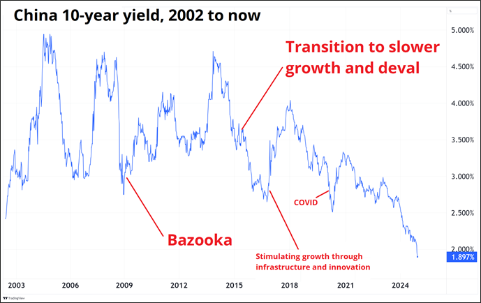 港股午评|恒生指数早盘下跌0.18%   英诺赛科（02577）涨幅达30%